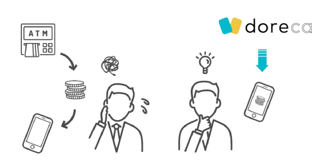 This solution simultaneously addresses the need to reduce remittance costs for businesses and the diverse and rapid receiving needs of individuals.